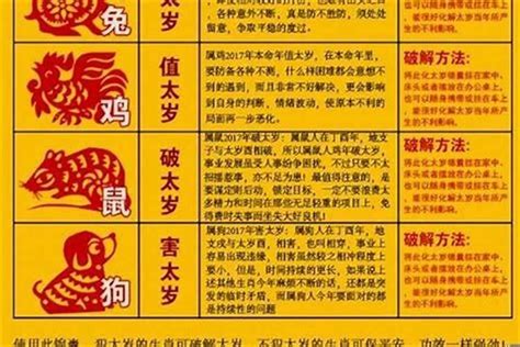 2023雞犯太歲|2023年12生肖運勢大全——生肖雞